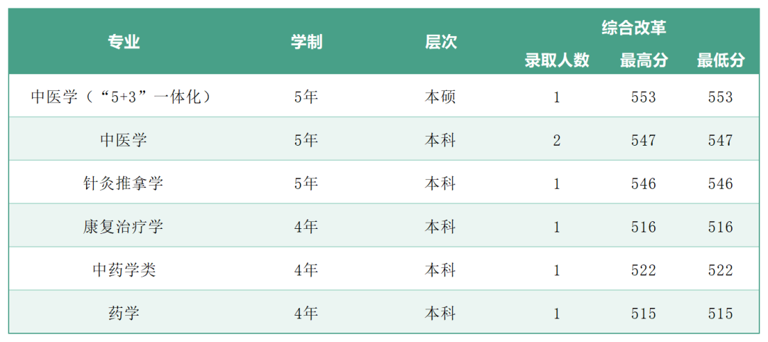 微信图片_20260512101128.png