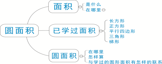 读书心得经验_心得读书经验分享_读书经验和心得体会