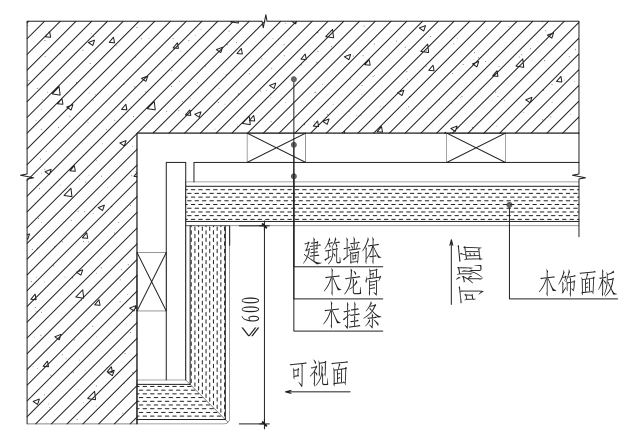 戶外塑木地板廠家_戶外塑木地板安裝視頻_塑木戶外地板