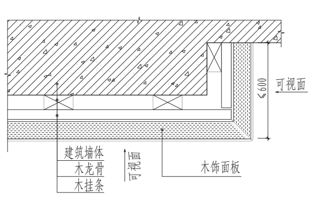 塑木戶外地板_戶外塑木地板安裝視頻_戶外塑木地板廠家