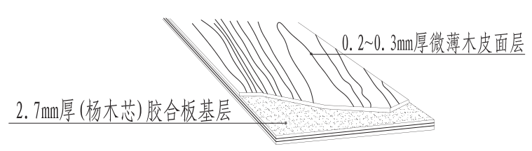 塑木戶外地板_戶外塑木地板安裝視頻_戶外塑木地板廠家