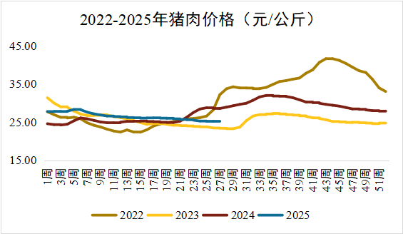 微信图片_2025-08-14_150342_076