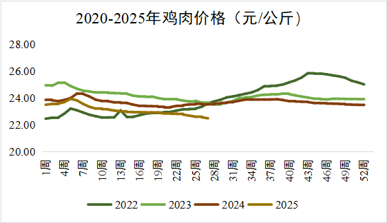 微信图片_2025-08-14_150401_675