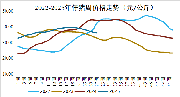 微信图片_2025-07-30_101753_952