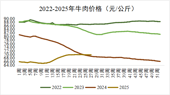 微信图片_2025-07-30_101849_680
