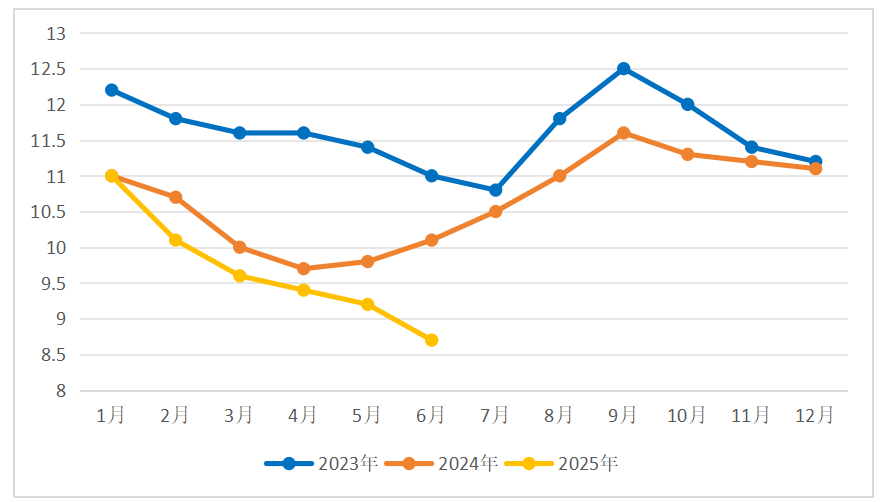 微信图片_2025-08-04_133345_882