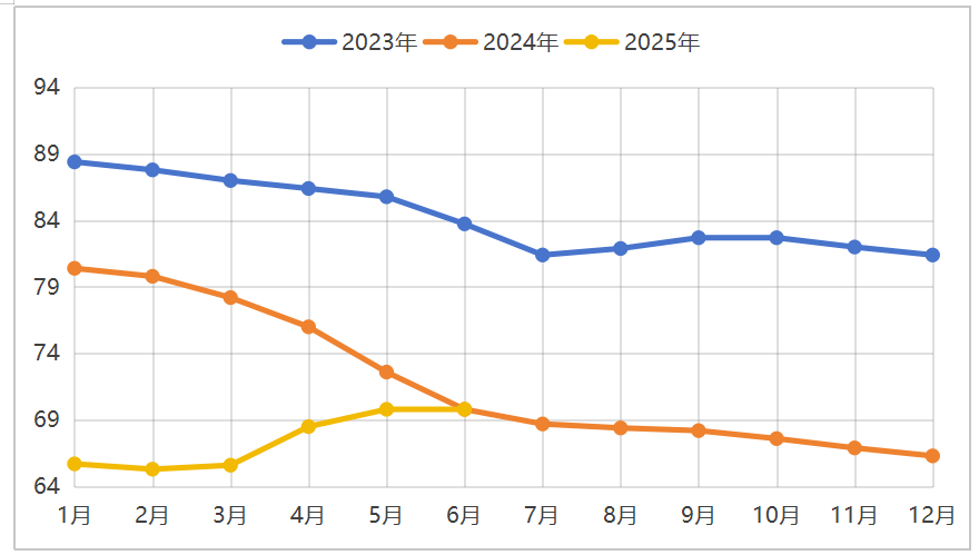 微信图片_2025-08-04_133320_420