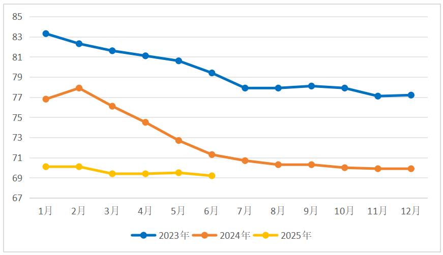 微信图片_2025-08-04_133327_026