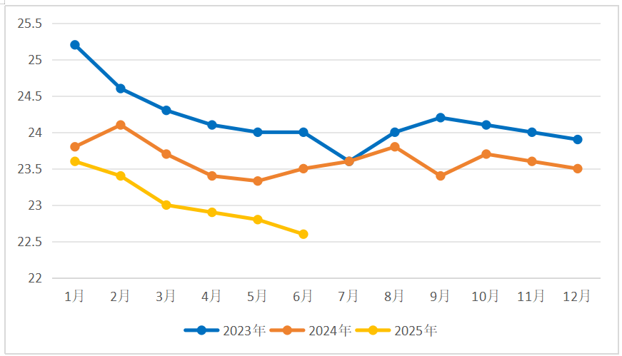微信图片_2025-08-04_133339_978