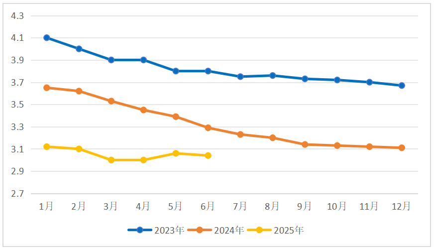 微信图片_2025-08-04_133334_041
