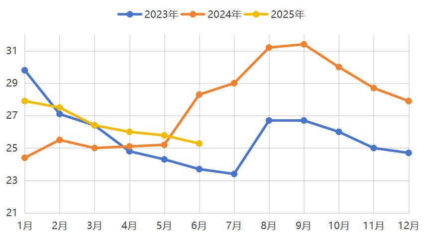 微信图片_2025-08-04_133313_761