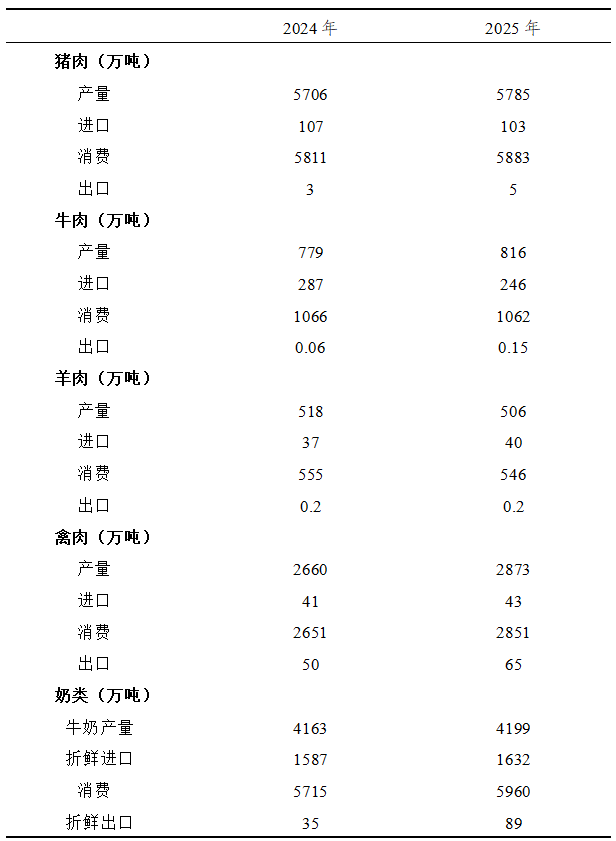 微信图片_2025-08-04_133358_322