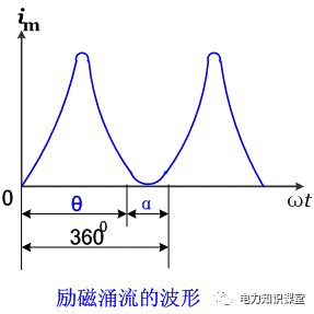 变压器差动保护的基本原理及逻辑图的图4