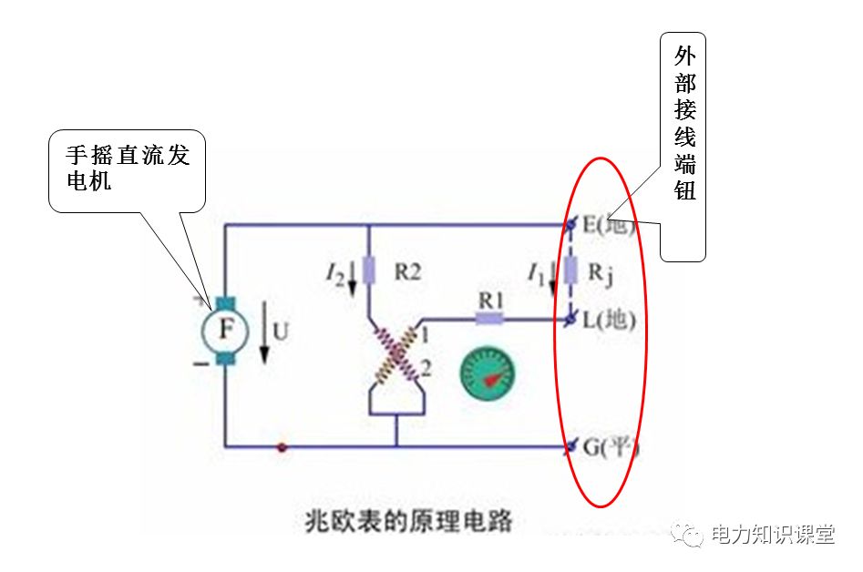 搖表，你確定會(huì)搖嗎？的圖5