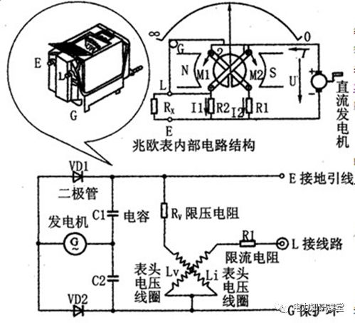搖表，你確定會(huì)搖嗎？的圖3