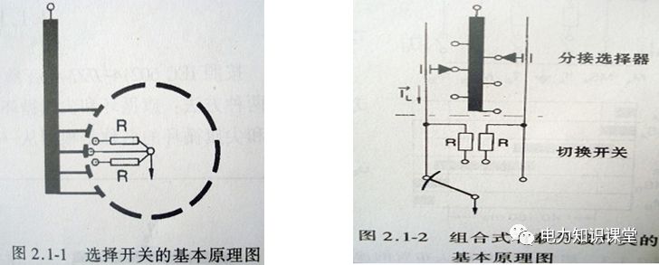 变压器有载调压开关类型方式讲解的图2