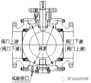 DBB、DIB-1、DIB-2的区别的图1