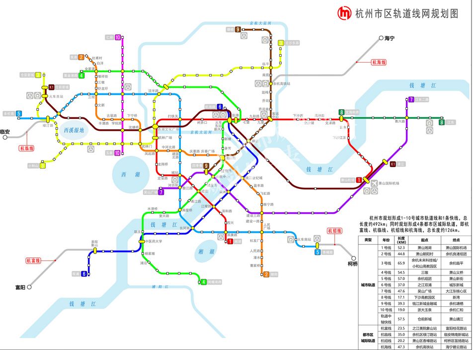 地铁4号线闻堰将直达义桥地铁5号线将到达新街