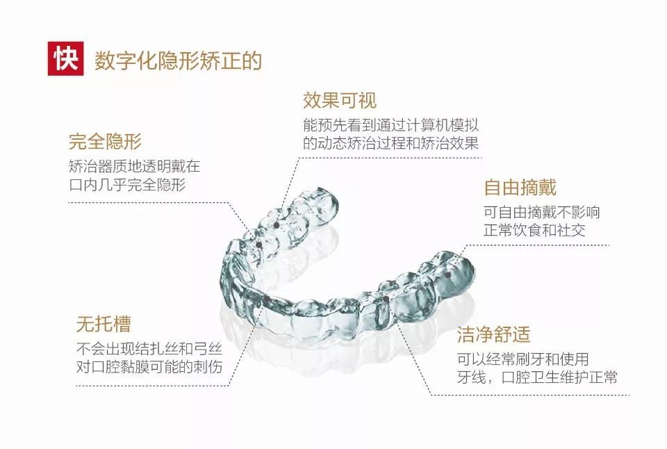 通知:首批百万种植牙、牙齿矫正补贴发放,居民可在线申领!申领入口....-微信头条网 通知:首批百万种植牙、牙齿矫正补贴发放,居民可在线申领!申领入口....