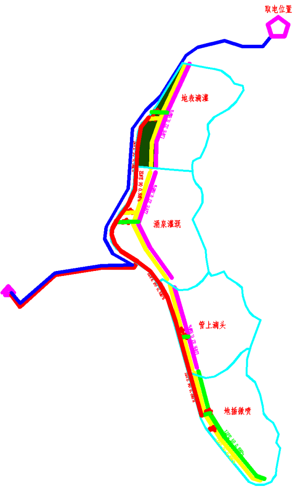 億立能工程項目應用場景系列報道5------宜昌市點軍區智慧灌溉試驗區