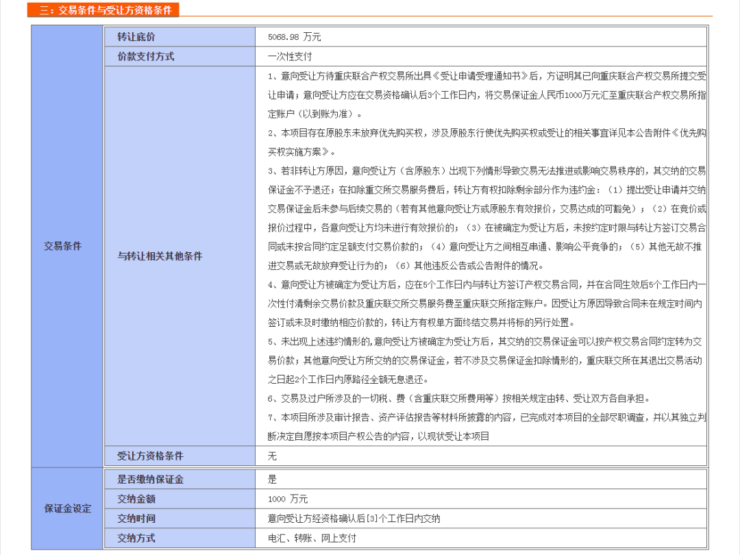 中铁二院转让四川省轨道交通投资有限责任公司股权(图5)