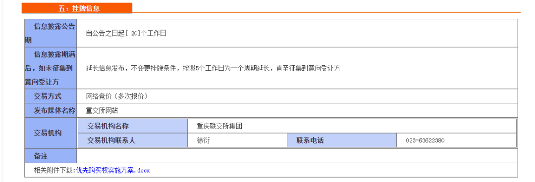 中铁二院转让四川省轨道交通投资有限责任公司股权(图7)