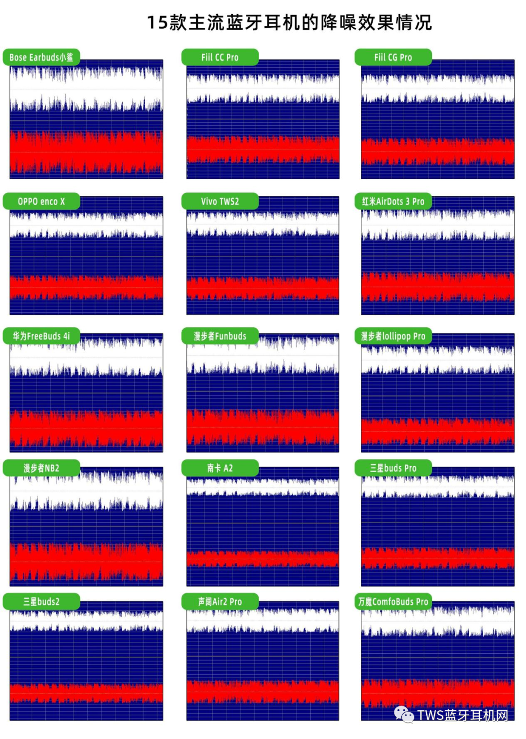 蓝牙耳机驱动错误程序解决不了_蓝牙耳机驱动错误程序解决_蓝牙耳机驱动程序错误怎么解决