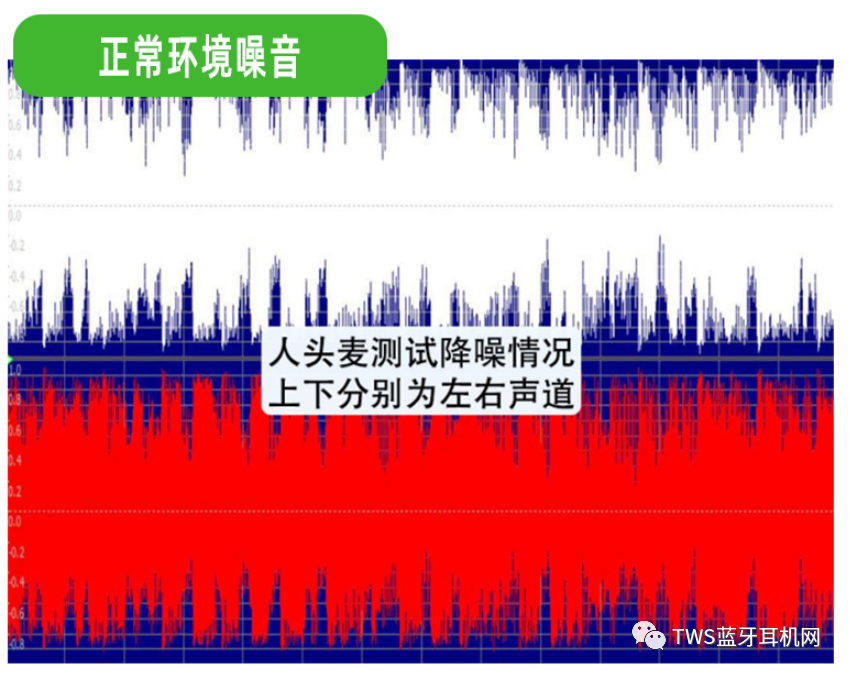 蓝牙耳机驱动程序错误怎么解决_蓝牙耳机驱动错误程序解决_蓝牙耳机驱动错误程序解决不了