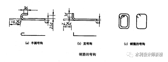 水工钢筋混凝土结构图纸怎么画？的图3