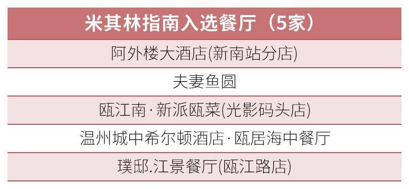 工作簿1_Sheet1(5).png