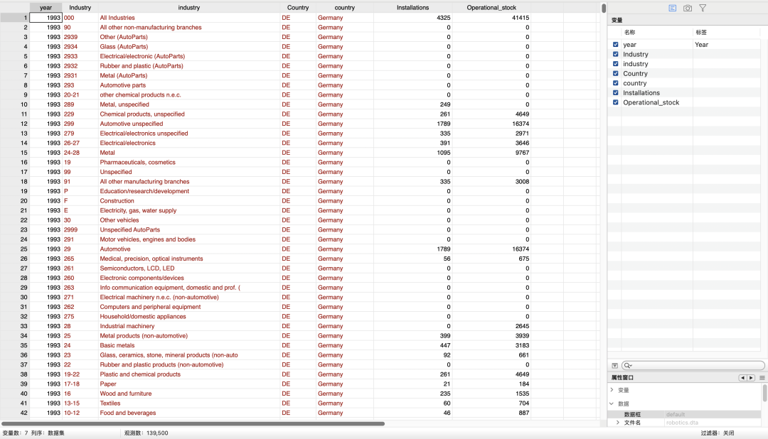 2工业机器人数据-Stata格式
