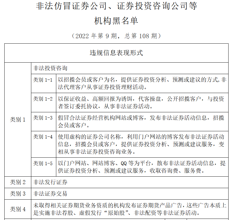 广东富尔道贵金属经营有限公司