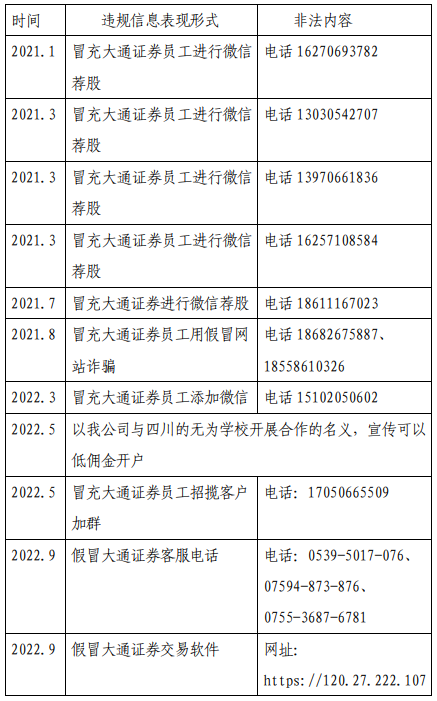 广东富尔道贵金属经营有限公司