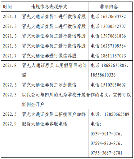 广东富尔道贵金属经营有限公司