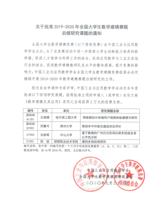 关于批准19 年全国大学生数学建模赛题后续研究课题的通知 数学建模之路 二十次幂