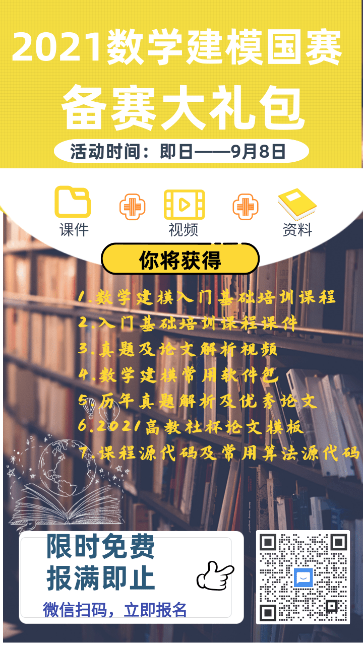 Matlab图像处理常用算法源码