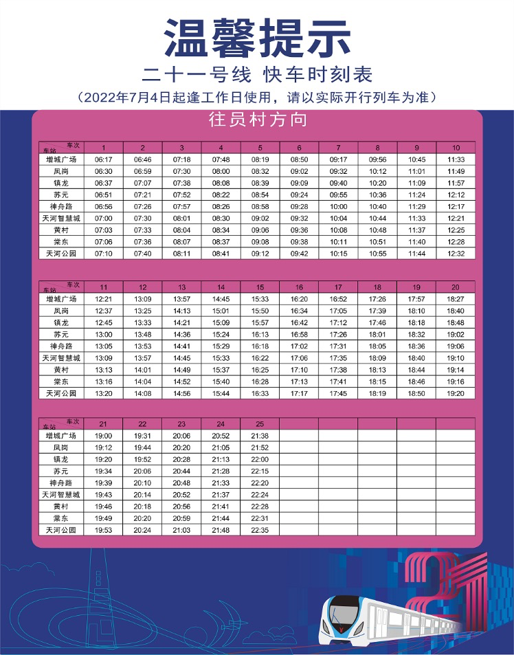 黄埔星汇城TOD，200万买地铁口三房！