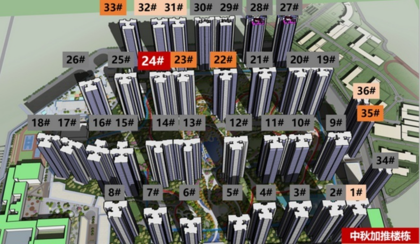 黄埔星汇城TOD，200万买地铁口三房！