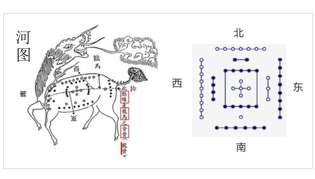 中美首都风水较量 Thepoint