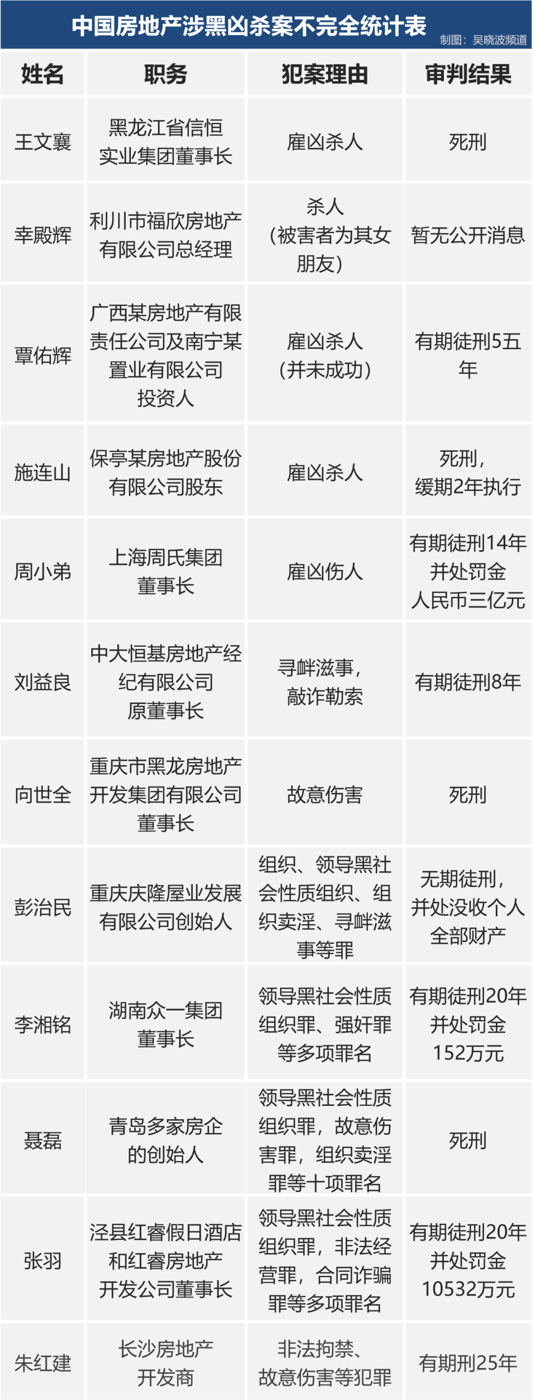 财经 自由微信 Freewechat