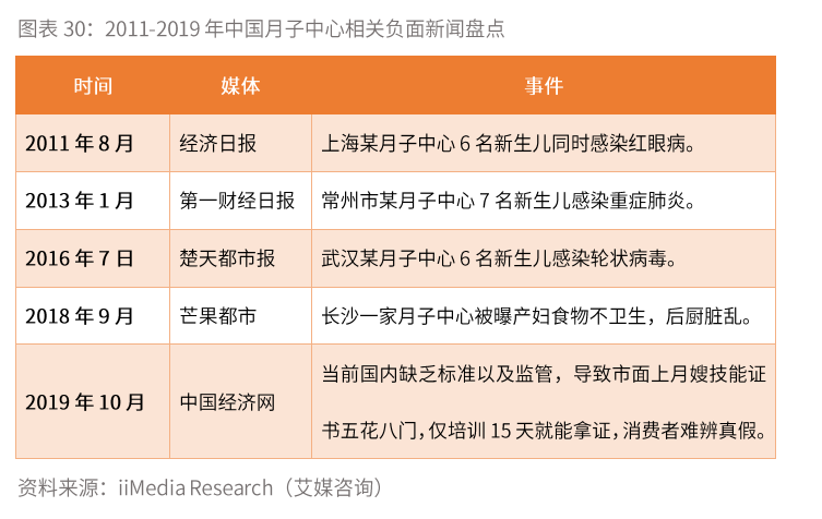 月子中心创业项目理由_书吧创业项目理由_月子喜喜国际连锁月子中心