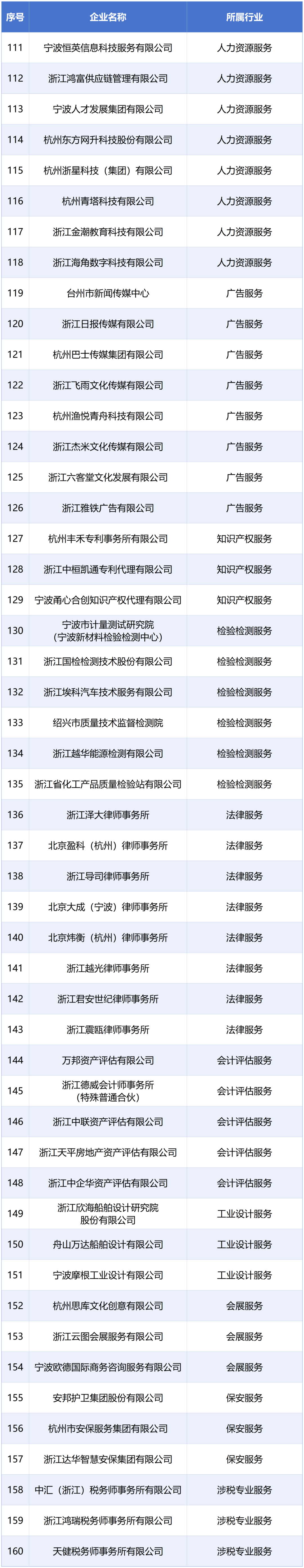 新建XLSX 工作表_Sheet1.png