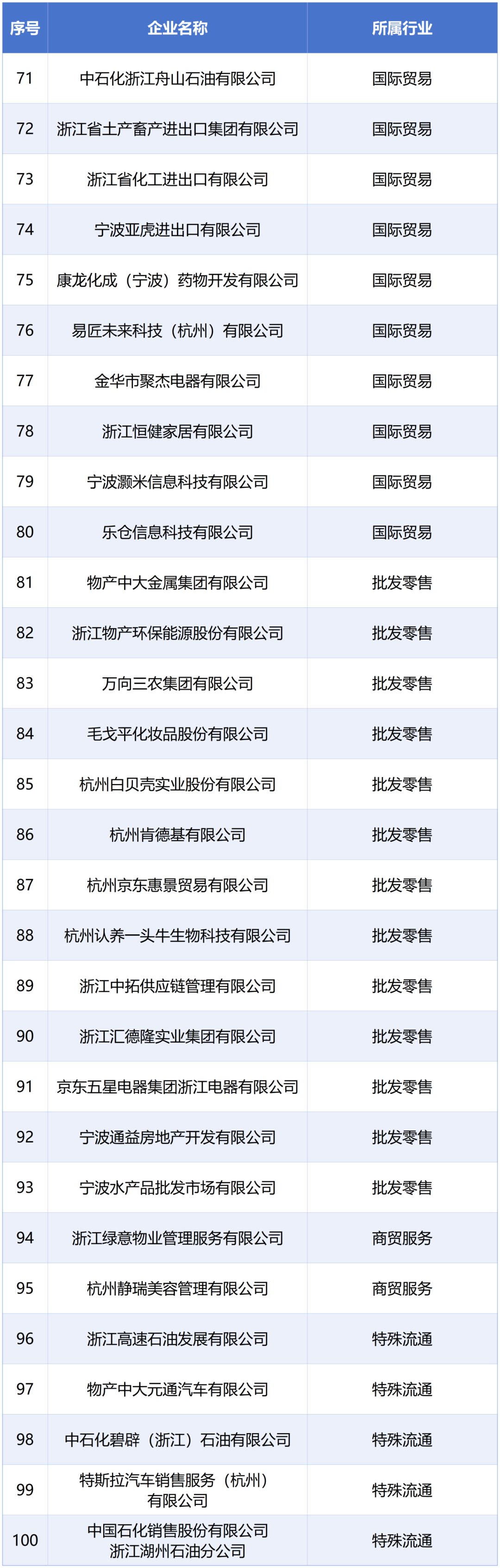 新建XLSX 工作表_Sheet1.png