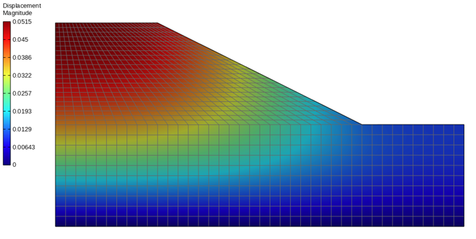 【STKO/OpenSEES】STKO在边坡工程中的应用的图12