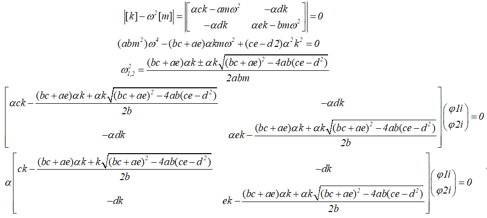 【科研分享】结构高阶模态的一点理解的图3