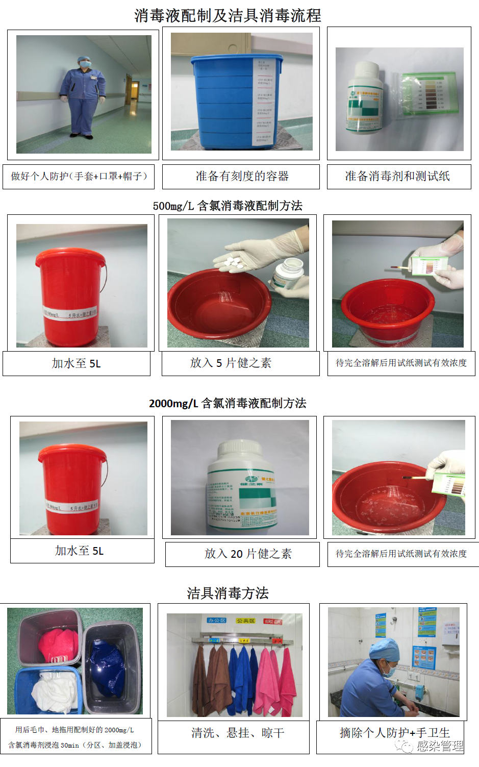 卡瓦布消毒巾怎么样【分享】新冠肺炎清洁消毒指引_https://www.jmylbn.com_新闻资讯_第5张