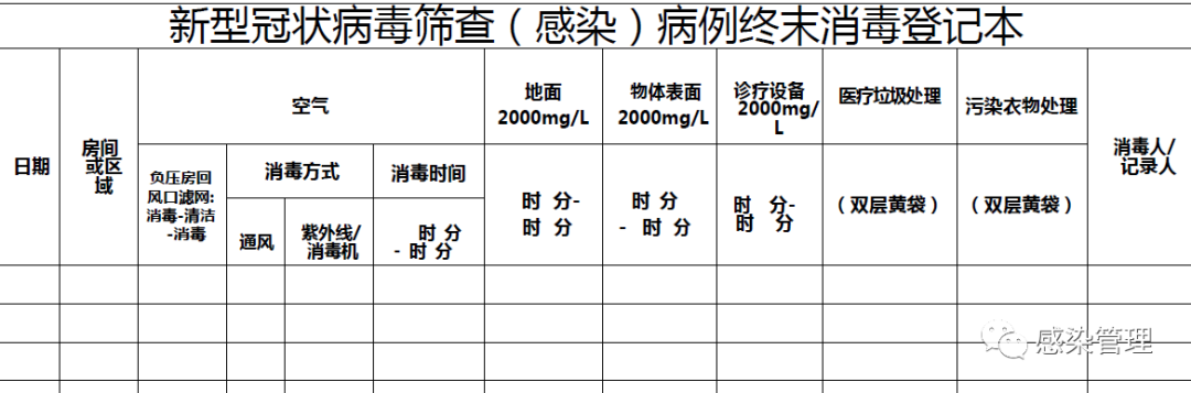 卡瓦布消毒巾怎么样【分享】新冠肺炎清洁消毒指引_https://www.jmylbn.com_新闻资讯_第9张