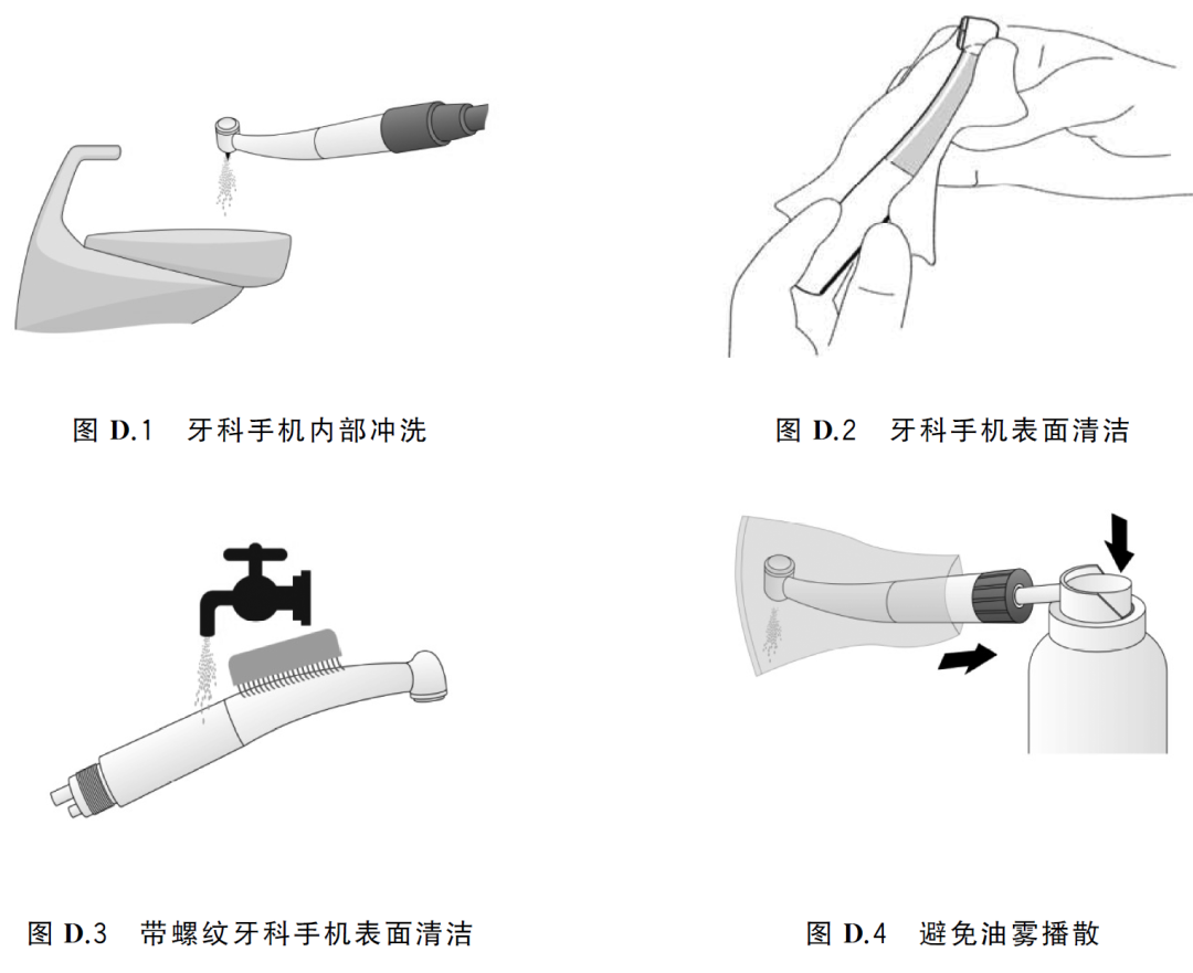 哪些设备需要消毒【分享】口腔诊所、医院必备的工作制度／／口腔器械消毒灭菌工作管理制度_https://www.jmylbn.com_新闻资讯_第5张