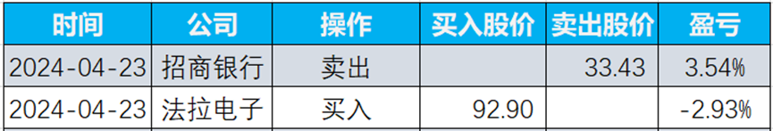 2024年09月19日 豪迈科技股票