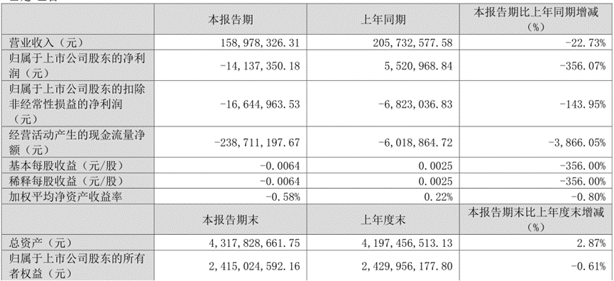 2024年09月19日 豪迈科技股票